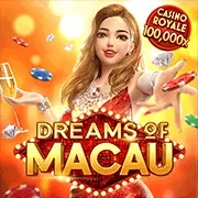 Quy tắc trò chơi casino thebet john